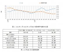 四时沐歌空气能集